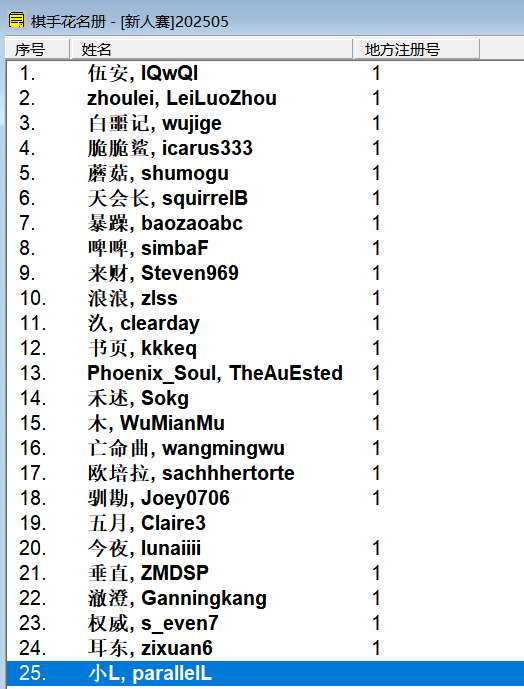 2025“栢龙杯”5月黑白棋新人王争霸赛赛后战报 2025“栢龙杯”5月黑白棋新人王争霸赛赛后战报